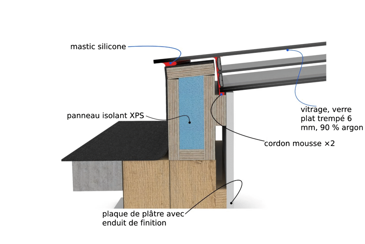 Fenêtre de toit plat 100 x 100 cm – Image 8