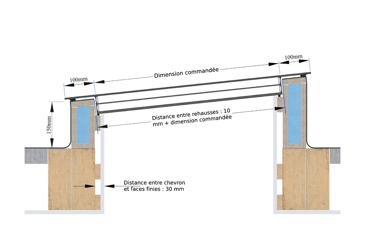 Fenêtre de toit plat 100 x 100 cm – Image 7