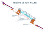 Fenêtre de toit incliné 60 x 120 cm – Image 5