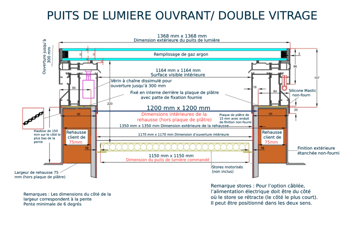 Puits de lumière électrique 120 x 120cm – Image 4