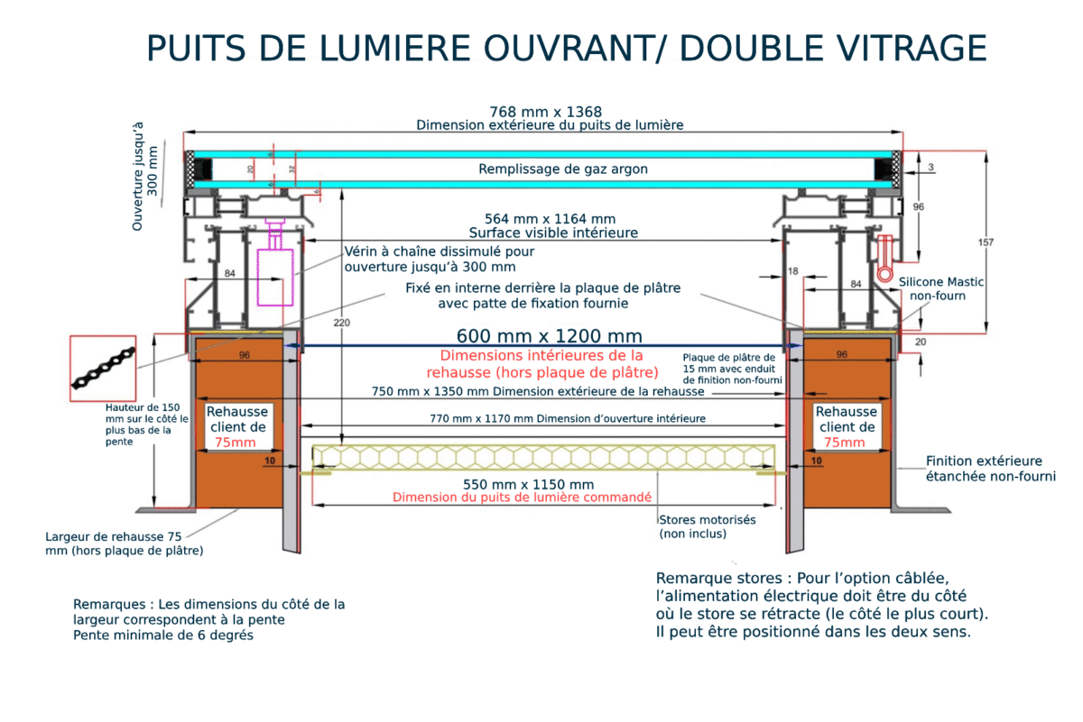 Puits de lumière électrique 60 x 120cm – Image 4