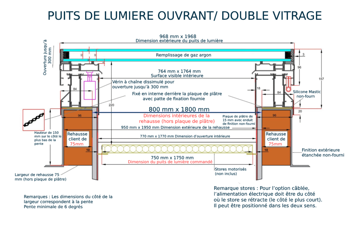Puits de lumière électrique 80 x 180cm – Image 4